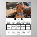 Recherche de poèmes de chien posters Poésie