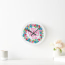 Recherche de fleurs colorées horloges Mère