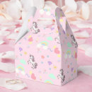Recherche de princesse ballotins Filles