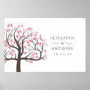 Zoek naar boom illustratie posters Waterverf