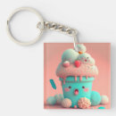 Recherche de le kawaii porteclés Rose