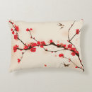 Recherche de peinture orientale coussins Rétro