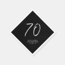 Recherche de 70 ans jeux Célébration