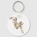 Zoek naar basic sleutelhangers Schattig