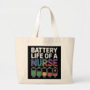 Recherche de pour des infirmières tote bags Travailleur de la santé