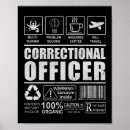 Recherche de agent police posters Drôle
