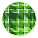 Recherche de arrière plan vert boutons et poignées de porte Décoration