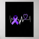 Recherche de drogues posters Abus de drogues