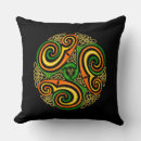 Zoek naar celtic kussens Vintage