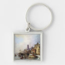 Recherche de galeries porteclés C19th