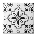 Recherche de mosaïque vintage carreaux Céramique