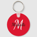 Recherche de rouge porteclés Monogrammé