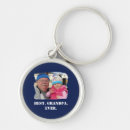 Zoek naar nieuwe opa sleutelhangers Bestgrandpa ever