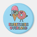Recherche de sucrerie magnets Beigne