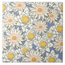 Recherche de nénuphars carreaux Lotus