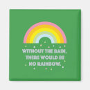 Recherche de citation célèbre magnets Inspirant