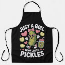 Recherche de cornichon tabliers Amoureux des cornichons