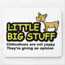 Recherche de chiwawa tapis souris Animaux