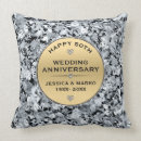 Recherche de 50 ans de mariage cadeaux 50e