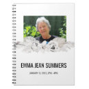 Zoek naar memorial notitieboeken Herdenkingsdienst