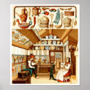 Zoek naar zweeds huis posters Vintage