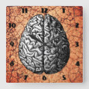 Zoek naar hersenen posters klokken Medisch