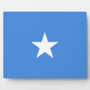 Recherche de drapeau plaques Pays