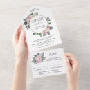 Recherche de fleuri invitations Rougir