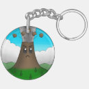 Recherche de éruption porteclés Géologie