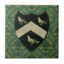 Recherche de crête carreaux Maison