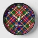 Recherche de christ horloges Famille