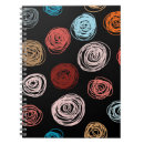 Recherche de dessin abstrait carnets Créatif