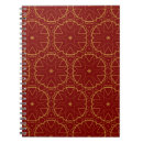 Recherche de papier peint carnets Décoration