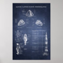 Recherche de saturn v posters Astronaute