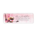 Zoek naar lipstick etiketten Roze