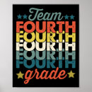 Recherche de gomme posters Apprentissage