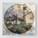 Recherche de the art Lighthouse