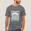 Recherche de citation drôle de moustache tshirts Humour