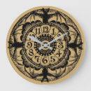 Recherche de victorienne horloges Steampunk