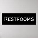 Recherche de restroom posters Vintage
