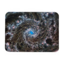 Recherche de régions magnets Astronomie