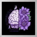 Recherche de alzheimer art Démence