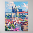Recherche de praha posters Vintage