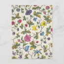 Recherche de motifs vintages cartes postales Tissu