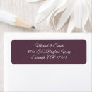 Recherche de couleurs riches Couple