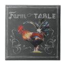 Recherche de poulet vintage carreaux Animal