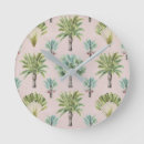 Recherche de élément horloges Feuille