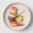 Recherche de muffin horloges Bonbons