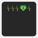 Zoek naar braziliaanse stickers Land