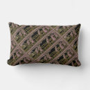 Recherche de nord magnete Chien